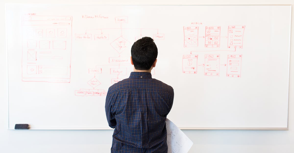 découvrez l'importance d'un sitemap pour optimiser le référencement de votre site web. un guide détaillé sur la création et l'utilisation d'