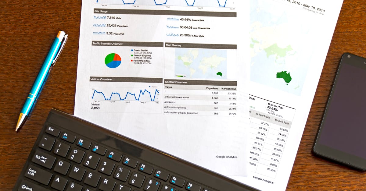 découvrez google analytics, l'outil indispensable pour analyser le trafic de votre site web. suivez vos performances, comprenez le comportement de vos visiteurs et optimisez votre stratégie digitale grâce à des données précises et des insights précieux.